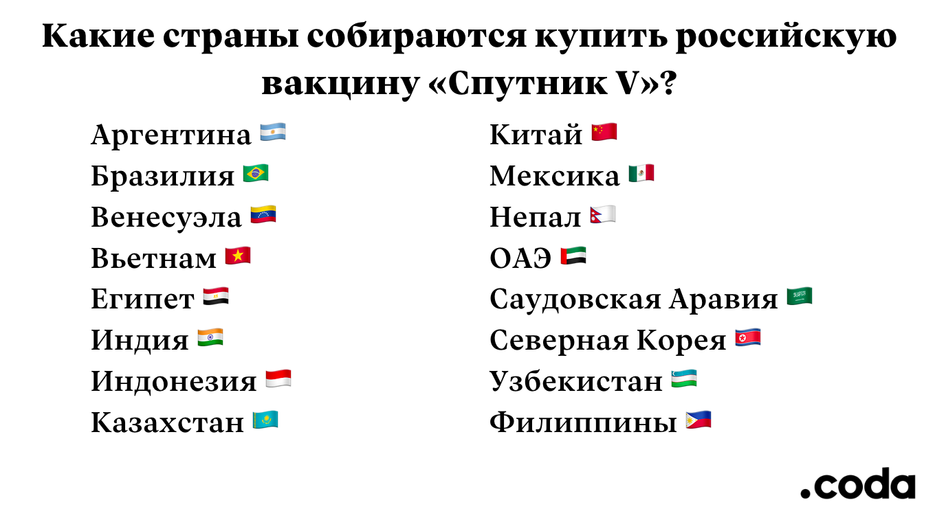 Какая страна первая признала